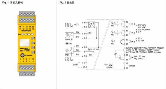 圖爾克轉(zhuǎn)速監(jiān)控器接線示意圖及調(diào)試參數(shù)說(shuō)明 